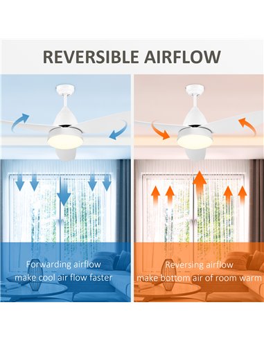 Homcom Reversible Ceiling Fan with Light, 3 Blades, Remote Controller, White