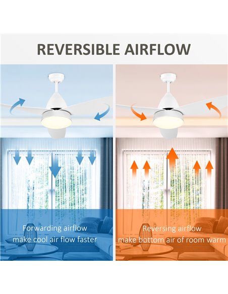 Homcom Reversible Ceiling Fan with Light, 3 Blades, Remote Controller, White - pic 16552 | FastDaddyshop