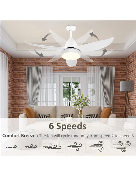 Homcom Reversible Ceiling Fan with Light, 3 Blades, Remote Controller, White - pic 16554 | FastDaddyshop