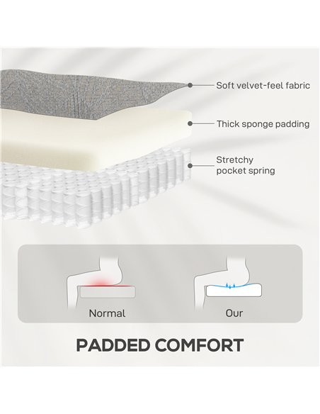 HOMCOM Velvet-Feel Electric Riser Recliner Chair - Grey - pic 166117 | FastDaddyshop
