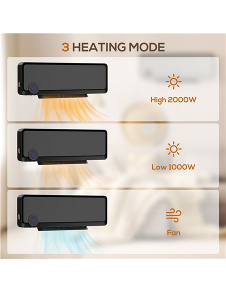 HOMCOM Wall Downflow Heater 2 Heat and Fan 1000W/2000W, Electric Space Heater with Timer Remote Oscillating, for Bedroom Home Of - pic 168001 | FastDaddyshop
