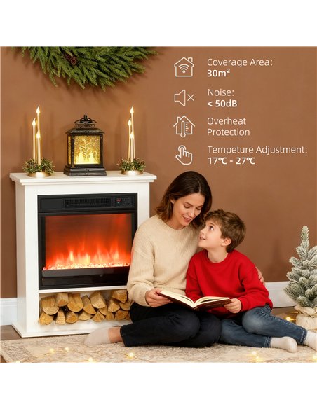 HOMCOM 1800W Adjustable Faux Flame Electric Fireplace - White - pic 168010 | FastDaddyshop