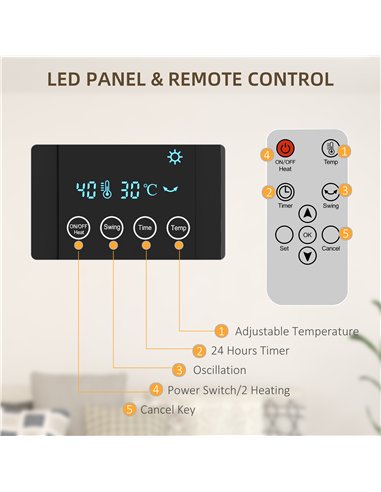 HOMCOM 2000W Wall Mounted Heater, 18-45°C Temperature, Grey