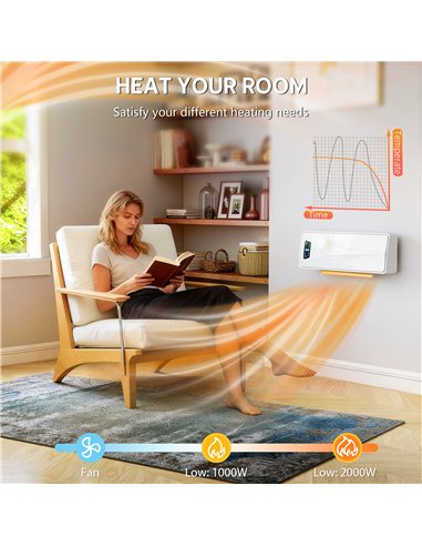 HOMCOM 2000W Ceramic Electric Heater with Fan, Adjustable Thermostat, Wall Mounted - White
