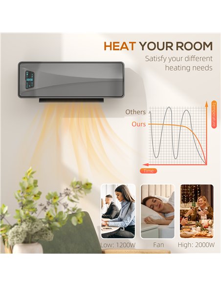 HOMCOM 2000W Ceramic Electric Heater with Fan, Adjustable Thermostat, Wall Mounted - Grey - pic 168125 | FastDaddyshop