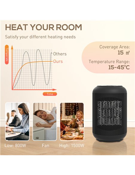 HOMCOM 1500W Ceramic Electric Heater with Fan, Timer, Oscillation - Black - pic 168152 | FastDaddyshop