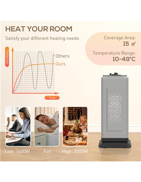 HOMCOM 2000W Ceramic Electric Heater with Fan, Oscillation - Black - pic 168161 | FastDaddyshop