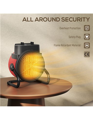 HOMCOM 2000W Portable Ceramic Electric Heater with Fan - Red