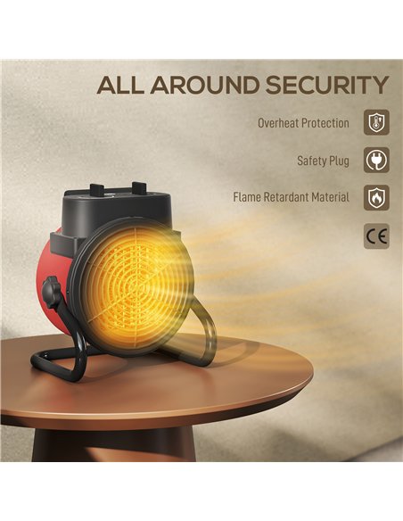 HOMCOM 2000W Portable Ceramic Electric Heater with Fan - Red - pic 168181 | FastDaddyshop