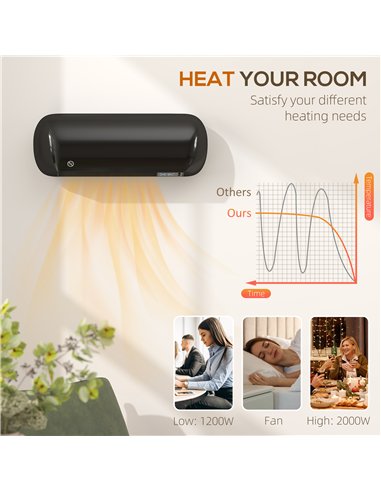 HOMCOM 2000W Ceramic Electric Heater with Fan, Adjustable Thermostat, Wall Mounted - Black