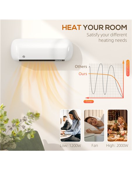 HOMCOM 2000W Ceramic Electric Heater with Fan, Adjustable Thermostat, Wall Mounted - White - pic 168197 | FastDaddyshop
