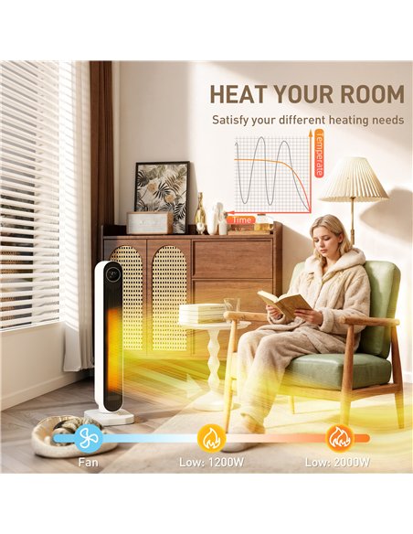 HOMCOM 2000W Ceramic Electric Heater with Fan, Timer, Oscillation - White - pic 168269 | FastDaddyshop
