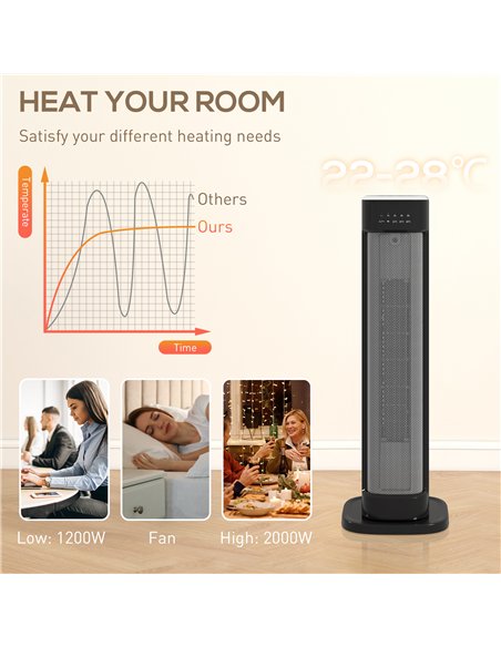 HOMCOM 2000W Ceramic Electric Heater with 3 Heat Settings, Timer - Black - pic 168323 | FastDaddyshop