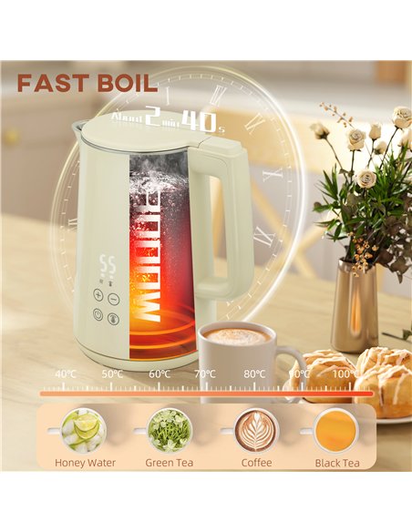 HOMCOM Digital Stainless Steel Kettle and Toaster Set, 1.5L 3000W Fast Boil Kettle, 2 Slice Toaster with 7 Level Browning Contro - pic 168529 | FastDaddyshop