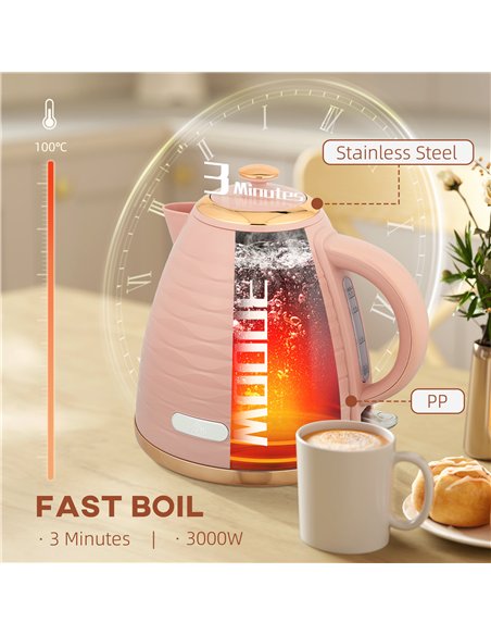 HOMCOM 3kW Rapid Boil Honeycomb Kettle - Pink - pic 168700 | FastDaddyshop