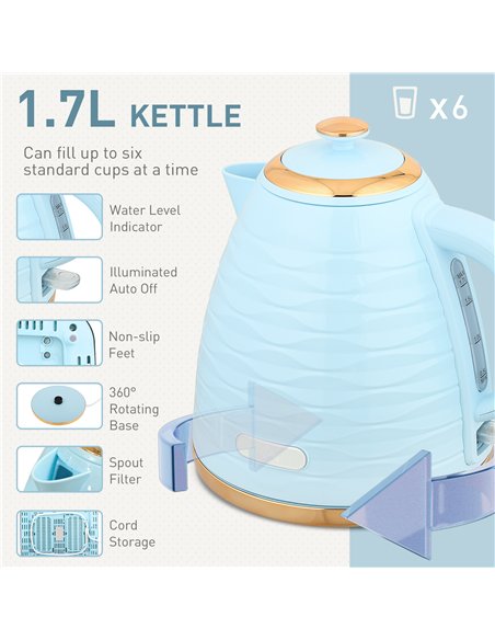 HOMCOM 3000W 1.7L Kettle & 4 Slice Toaster, Kettle and Toaster Set with 7 Browning Controls and Crumb Tray, Light Blue - pic 168727 | FastDaddyshop