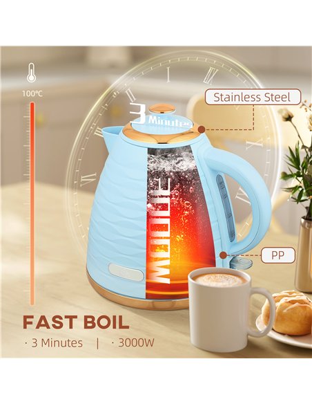 HOMCOM 3kW Rapid Boil Honeycomb Kettle - Light Blue - pic 168745 | FastDaddyshop