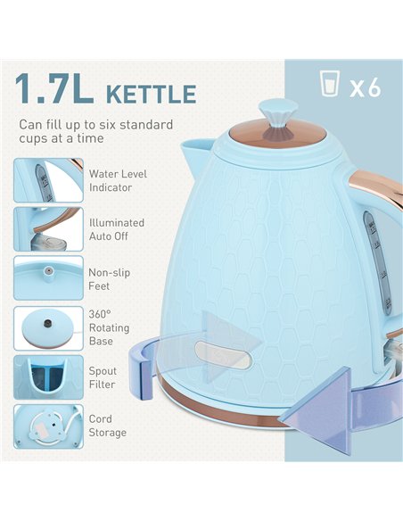 HOMCOM 1.7L 3000W Fast Boil Kettle & 2 Slice Toaster Set, Kettle and Toaster Set with Auto Shut Off, Browning Controls, Light Bl - pic 168754 | FastDaddyshop