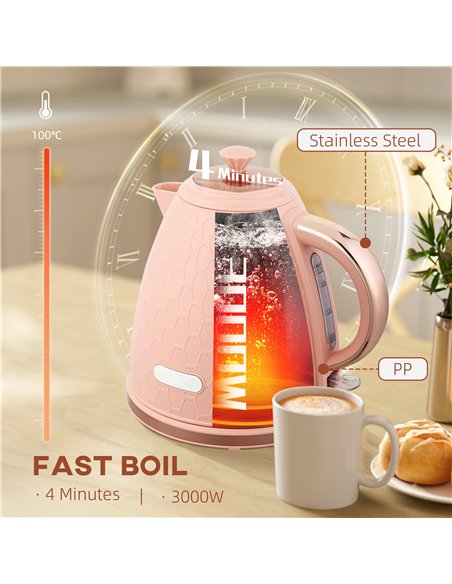 HOMCOM 3kW Rapid Boil Honeycomb Kettle - Light Pink - pic 168763 | FastDaddyshop