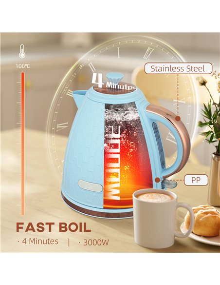 HOMCOM 3kW Rapid Boil Honeycomb Kettle - Light Blue - pic 168781 | FastDaddyshop