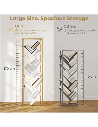 HOMCOM 10 Shelf Modern-Style Bookshelf - Gold Tone/White