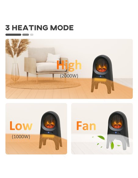 Homcom Ceramic Electric Space Heater with Realistic Flame Effect, 1000W/2000W, Black - pic 16980 | FastDaddyshop
