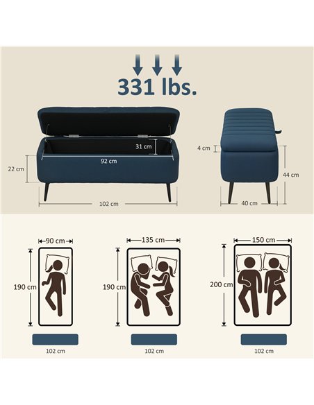 HOMCOM 92 x 31cm Linen-Look Storage Ottoman - Dark Blue - pic 169964 | FastDaddyshop