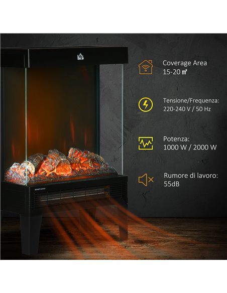 Homcom 180° Electric Fireplace Heater with LED Flame Effect, Overheating Protection, 1000W/2000W, Black - pic 17002 | FastDaddyshop