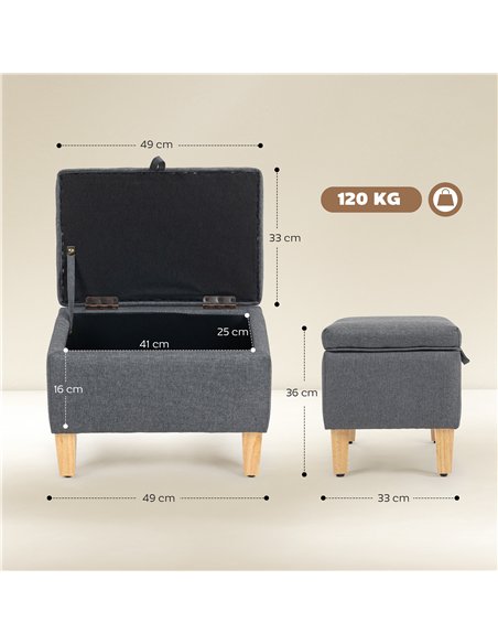 HOMCOM 16L Linen Storage Ottoman Padded Footstool with Rubberwood Legs for Storage Box, Bed End, Shoe Bench, Seating, Charcoal G - pic 170063 | FastDaddyshop
