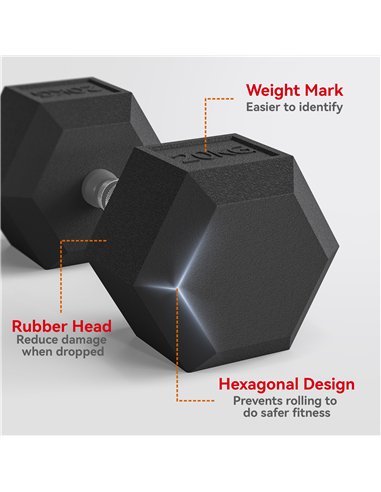 HOMCOM 2x20KG Rubber Hex Dumbbell Portable Hand Weights Dumbbell Home Gym