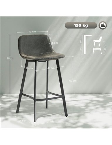 HOMCOM Bar Stools Set of 2, PU Leather Dining Stools with Backrest, Footrest, for Kitchen, Counter, Breakfast Bar, Grey