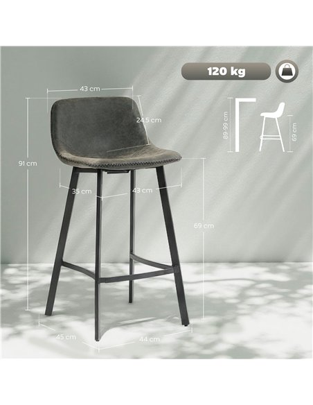 HOMCOM Bar Stools Set of 2, PU Leather Dining Stools with Backrest, Footrest, for Kitchen, Counter, Breakfast Bar, Grey - pic 172277 | FastDaddyshop