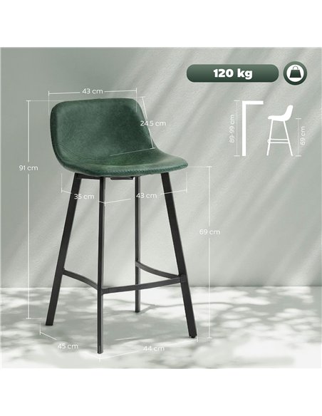 HOMCOM Bar Stools Set of 2, PU Leather Dining Stools with Backrest, Footrest, for Kitchen, Counter, Breakfast Bar, Green - pic 172304 | FastDaddyshop