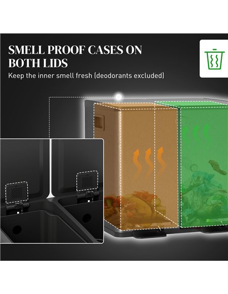 HOMCOM 30L Dual Compartment Stainless Steel Bin, with Deodoriser Holders - Black - pic 172720 | FastDaddyshop