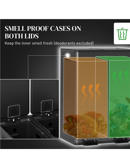 HOMCOM 56L Dual Compartment Stainless Steel Bin, with Deodoriser Holders - Black - pic 172729 | FastDaddyshop