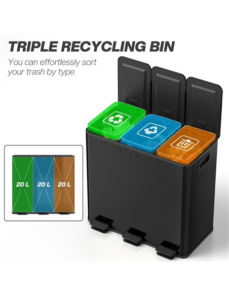 HOMCOM 3 x 20L Pedal Bin, Steel Triple Kitchen Bin with Soft Close Lid, Removable Inner Buckets, Fingerprint-Proof, Black - pic 172737 | FastDaddyshop