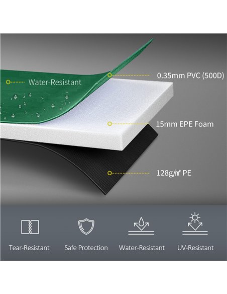 HOMCOM 12FT Replacement Trampoline Pad Thick Foam Safety Φ366cm Spring Cover Bounce Padding - Green - pic 173187 | FastDaddyshop