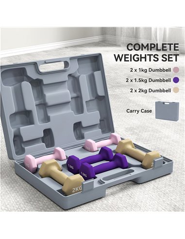 SPORTNOW 9kg Hex Dumbbells Set of 6, Hand Weights with Carry Case for Home Gym Strength Training, 2 x 1kg, 2 x 1.5kg, 2 x 2kg