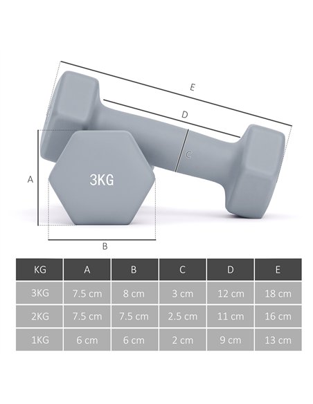 SPORTNOW Dumbbells Set with Storage Rack, 2 x 1kg, 2 x 2kg, 2 x 3kg, Green - pic 173942 | FastDaddyshop