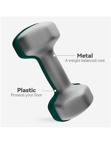SPORTNOW Dumbbells Set with Storage Rack, 2 x 1kg, 2 x 3kg, 2 x 5kg, Green