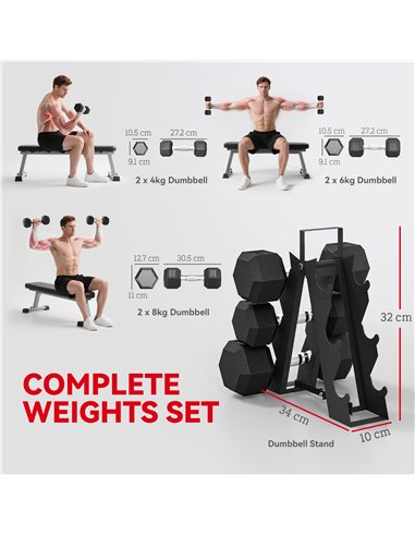 SPORTNOW Hex Dumbbell Set with Weights Storage Rack, Rubber Coated Dumbbells, Non-Slip Chrome Handles, Space-Saving for Home Gym