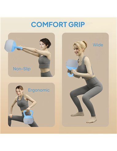 SPORTNOW 10KG Soft Kettlebell, Kettlebell with Non-Slip Handle for Home Gym, Weight Lifting, Strength Training, Light Blue/Grey