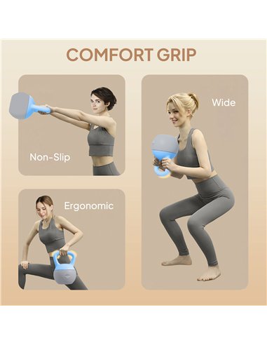SPORTNOW 8KG Soft Kettlebell, Kettlebell with Non-Slip Handle for Home Gym, Weight Lifting, Strength Training, Light Blue/Grey
