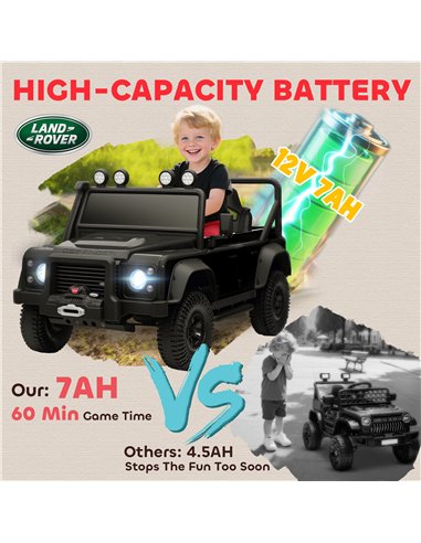 AIYAPLAY Kids Ride On Car with Remote Control, Music, Horn, 4 Spring Suspension Wheels, LED Lights for 3-5 Years Old, Black
