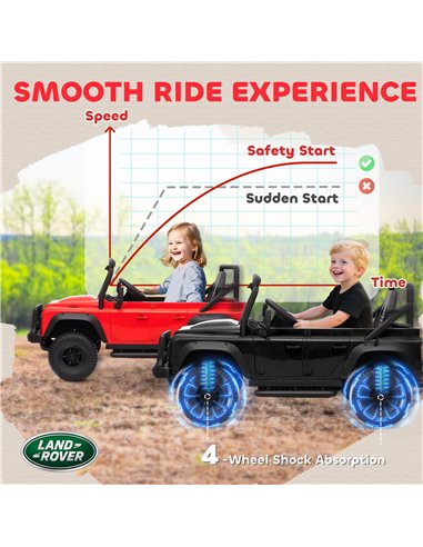 AIYAPLAY Kids Ride On Car with Remote Control, Music, Horn, 4 Spring Suspension Wheels, LED Lights for 3-5 Years Old, Black