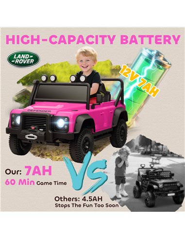 AIYAPLAY Kids Ride On Car with Remote Control, Music, Horn, 4 Spring Suspension Wheels, LED Lights for 3-5 Years Old, Pink