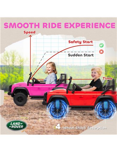 AIYAPLAY Kids Ride On Car with Remote Control, Music, Horn, 4 Spring Suspension Wheels, LED Lights for 3-5 Years Old, Pink