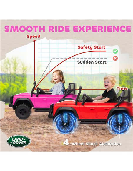AIYAPLAY Kids Ride On Car with Remote Control, Music, Horn, 4 Spring Suspension Wheels, LED Lights for 3-5 Years Old, Pink - pic 175106 | FastDaddyshop