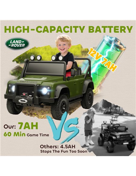 AIYAPLAY Kids Ride On Car with Remote Control, Music, Horn, 4 Spring Suspension Wheels, LED Lights for 3-5 Years Old, Green - pic 175114 | FastDaddyshop