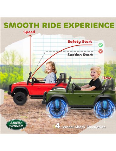 AIYAPLAY Kids Ride On Car with Remote Control, Music, Horn, 4 Spring Suspension Wheels, LED Lights for 3-5 Years Old, Green